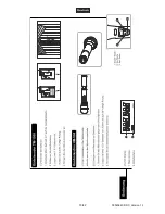 Preview for 10 page of Omnitronic UHF-1500 User Manual