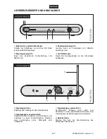 Предварительный просмотр 6 страницы Omnitronic UHF-201 User Manual