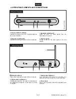 Предварительный просмотр 13 страницы Omnitronic UHF-201 User Manual