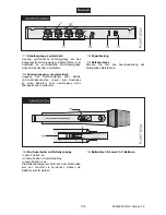 Предварительный просмотр 7 страницы Omnitronic UHF-204 User Manual