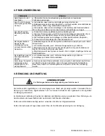 Preview for 10 page of Omnitronic UHF-204 User Manual