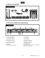 Preview for 14 page of Omnitronic UHF-204 User Manual