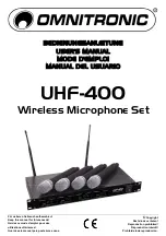 Предварительный просмотр 2 страницы Omnitronic UHF-400 User Manual