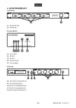 Предварительный просмотр 7 страницы Omnitronic UHF-400 User Manual