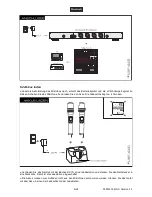 Preview for 9 page of Omnitronic UHF-440 User Manual