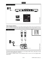 Preview for 19 page of Omnitronic UHF-440 User Manual