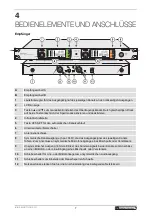 Preview for 7 page of Omnitronic UHF-502 User Manual