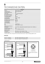 Preview for 12 page of Omnitronic UHF-502 User Manual