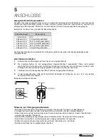 Preview for 6 page of Omnitronic VFM-208 User Manual