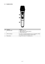 Предварительный просмотр 6 страницы Omnitronic VHF-101 User Manual