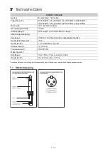 Предварительный просмотр 9 страницы Omnitronic VHF-101 User Manual