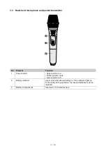 Предварительный просмотр 15 страницы Omnitronic VHF-101 User Manual