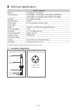 Предварительный просмотр 18 страницы Omnitronic VHF-101 User Manual