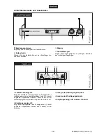 Preview for 7 page of Omnitronic VHF-450 User Manual