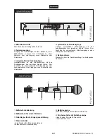 Preview for 8 page of Omnitronic VHF-450 User Manual