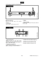 Preview for 16 page of Omnitronic VHF-450 User Manual