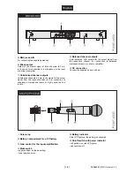 Preview for 17 page of Omnitronic VHF-450 User Manual