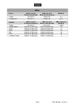 Preview for 66 page of Omnitronic Virtual DJ TMC-1 MK2 User Manual