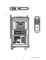 Preview for 2 page of Omnitronic W.A.M.S-04D User Manual