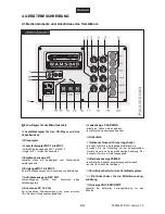 Preview for 8 page of Omnitronic W.A.M.S-04D User Manual