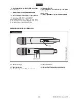 Preview for 9 page of Omnitronic W.A.M.S-04D User Manual