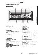 Preview for 10 page of Omnitronic W.A.M.S-04D User Manual