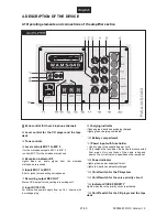 Preview for 27 page of Omnitronic W.A.M.S-04D User Manual