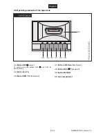 Preview for 31 page of Omnitronic W.A.M.S-04D User Manual