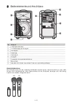 Предварительный просмотр 6 страницы Omnitronic WAMS-08BT MK2 User Manual