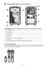 Предварительный просмотр 21 страницы Omnitronic WAMS-08BT MK2 User Manual