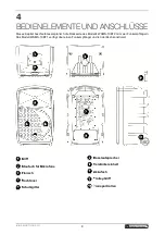 Предварительный просмотр 9 страницы Omnitronic WAMS-10BT Series User Manual