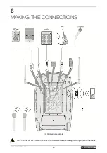 Предварительный просмотр 35 страницы Omnitronic WAMS-10BT Series User Manual