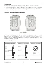 Предварительный просмотр 36 страницы Omnitronic WAMS-10BT Series User Manual