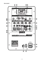 Preview for 7 page of Omnitronic WAMS-10BT2 MK2 User Manual