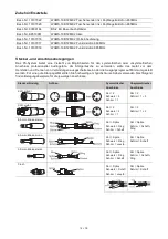 Preview for 18 page of Omnitronic WAMS-10BT2 MK2 User Manual