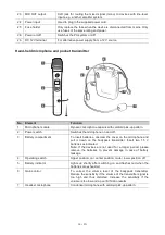 Preview for 26 page of Omnitronic WAMS-10BT2 MK2 User Manual