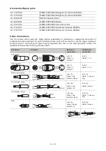 Preview for 35 page of Omnitronic WAMS-10BT2 MK2 User Manual