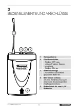 Preview for 4 page of Omnitronic WAMS-65BT User Manual