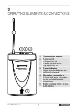 Preview for 9 page of Omnitronic WAMS-65BT User Manual