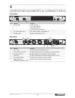 Preview for 18 page of Omnitronic XDA Series User Manual