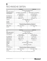 Preview for 20 page of Omnitronic XKB 208A User Manual