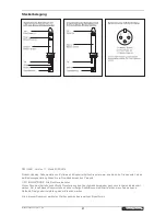 Preview for 21 page of Omnitronic XKB 208A User Manual