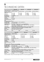 Preview for 19 page of Omnitronic XPA 1000 User Manual