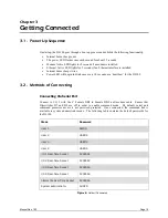 Preview for 17 page of Omnitronix Data-Link DL100 User Manual