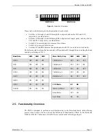 Preview for 13 page of Omnitronix DATA-LINK DL50 User Manual