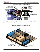 Предварительный просмотр 9 страницы OmniTurn GT-75 Installation, Operations, And Technical Documentation