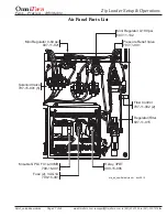 Предварительный просмотр 37 страницы OmniTurn GT-75 Installation, Operations, And Technical Documentation