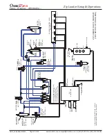 Предварительный просмотр 39 страницы OmniTurn GT-75 Installation, Operations, And Technical Documentation