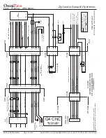 Предварительный просмотр 40 страницы OmniTurn GT-75 Installation, Operations, And Technical Documentation