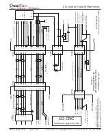 Предварительный просмотр 41 страницы OmniTurn GT-75 Installation, Operations, And Technical Documentation